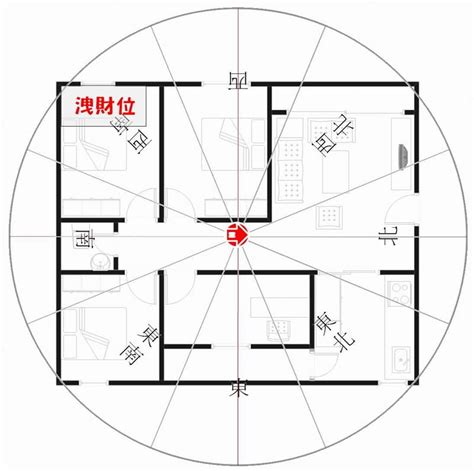 坐東朝西財位|房子坐東朝西風水講究，不要搞錯了！